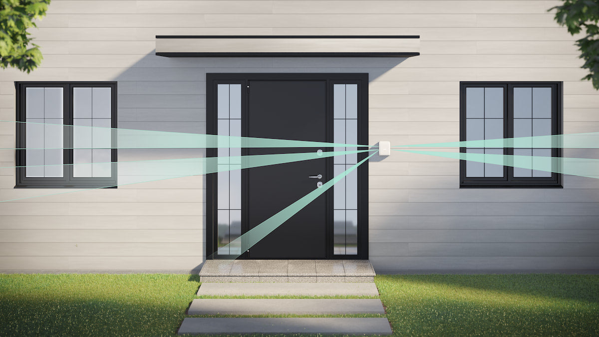 Ajax MotionProtect Dual Outdoor